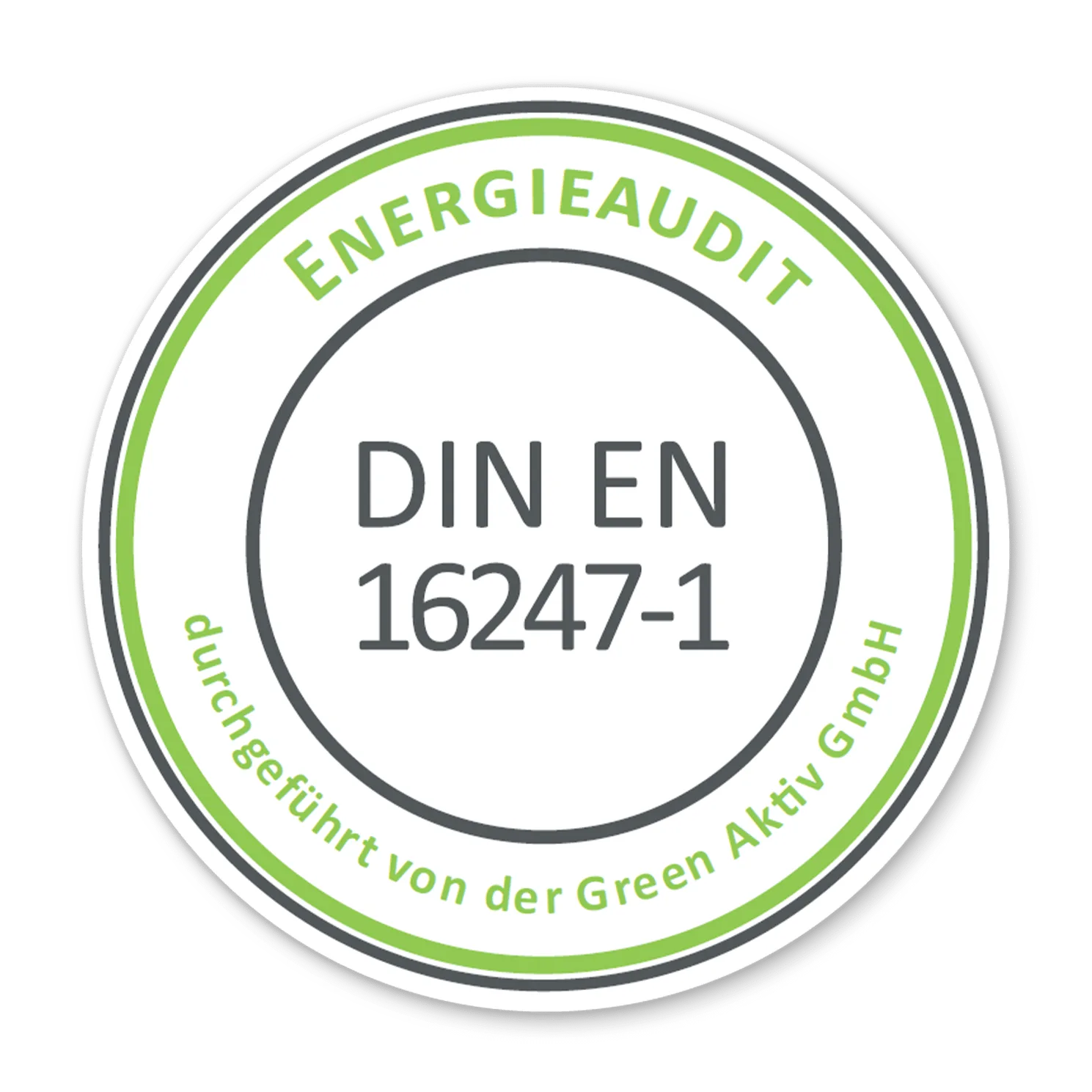 Energieaudit KMU