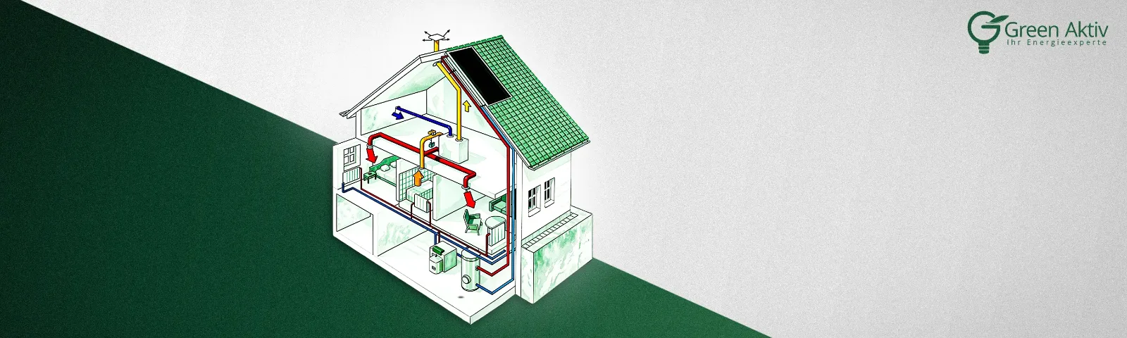Green Aktiv Lüftungskonzept