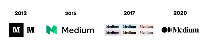 Medium logo evolution
