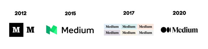 Medium logo evolution