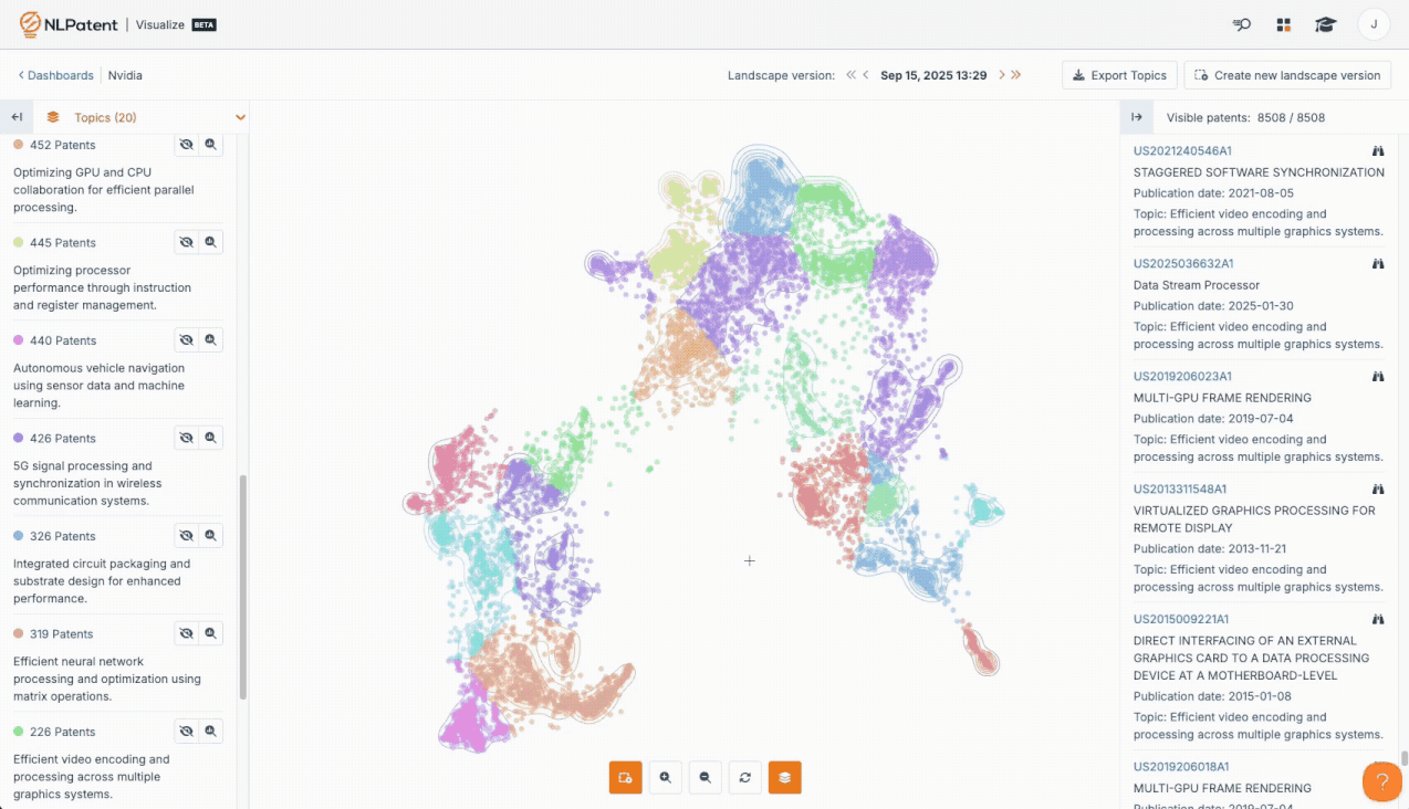 Introducing NLPatent Visualize