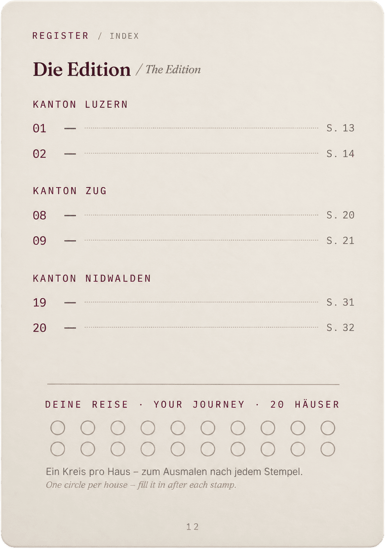 Registerseite mit Nummern und Seitenzahlen