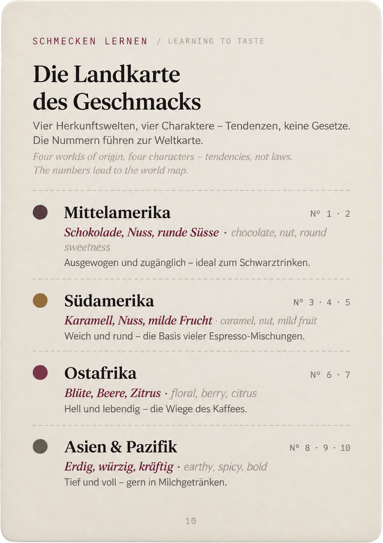 Die Landkarte des Geschmacks