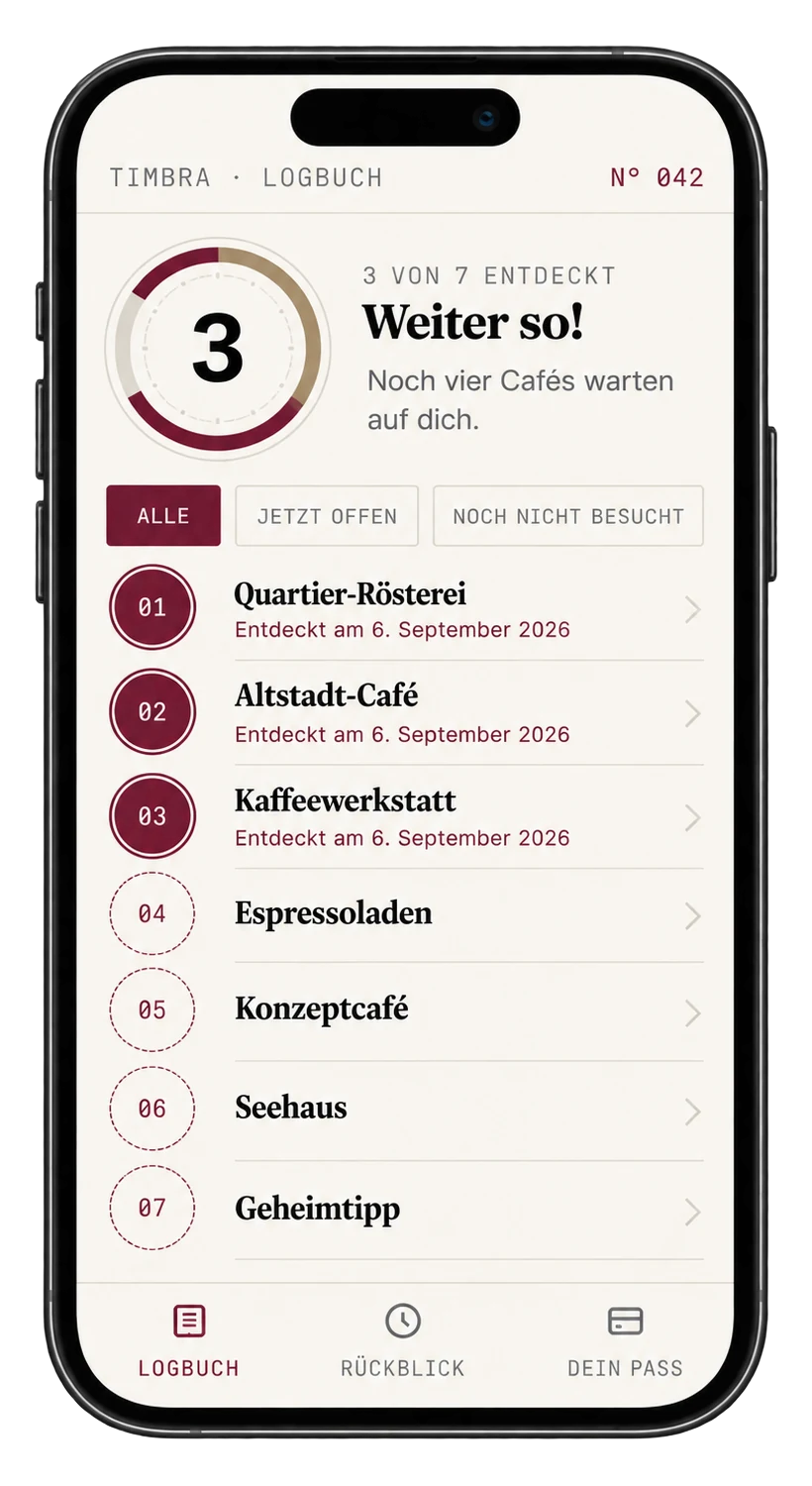 The list of cafés with the progress dial