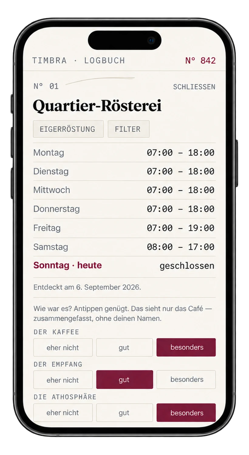 One café in detail: opening hours and four questions