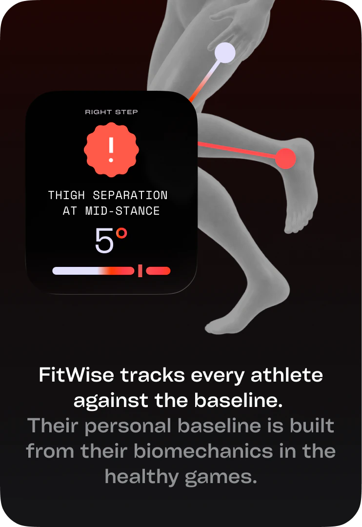 Deviation detection against each athlete's baseline