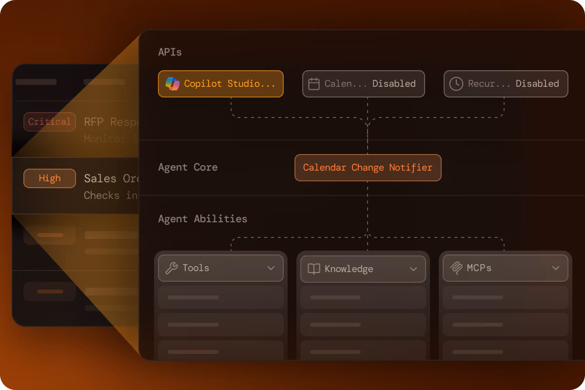 Diagram of APIs, Agent Core, and Agent Abilities including Copilot Studio and Calendar Change Notifier.