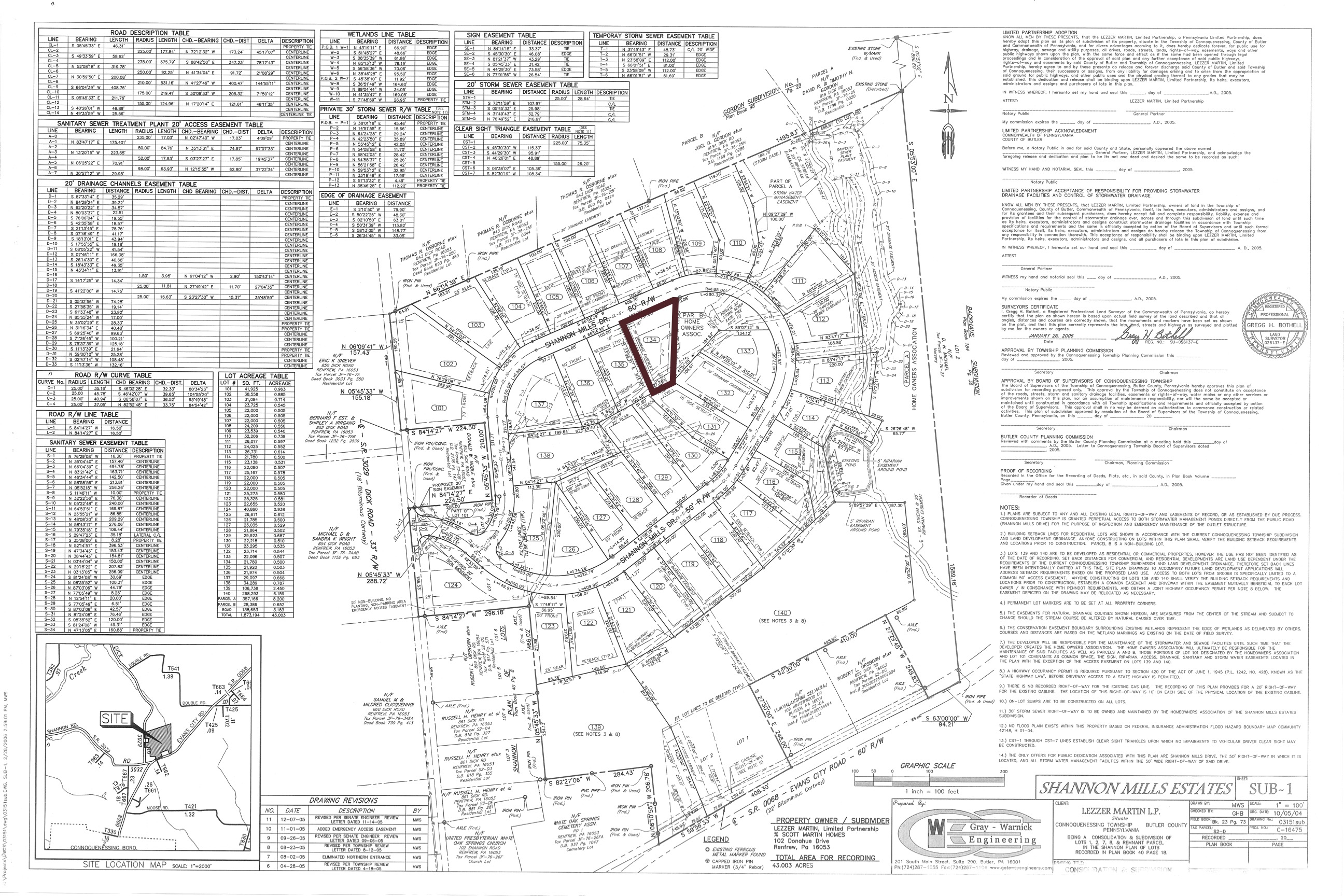 Scott Martin Custom Homes project