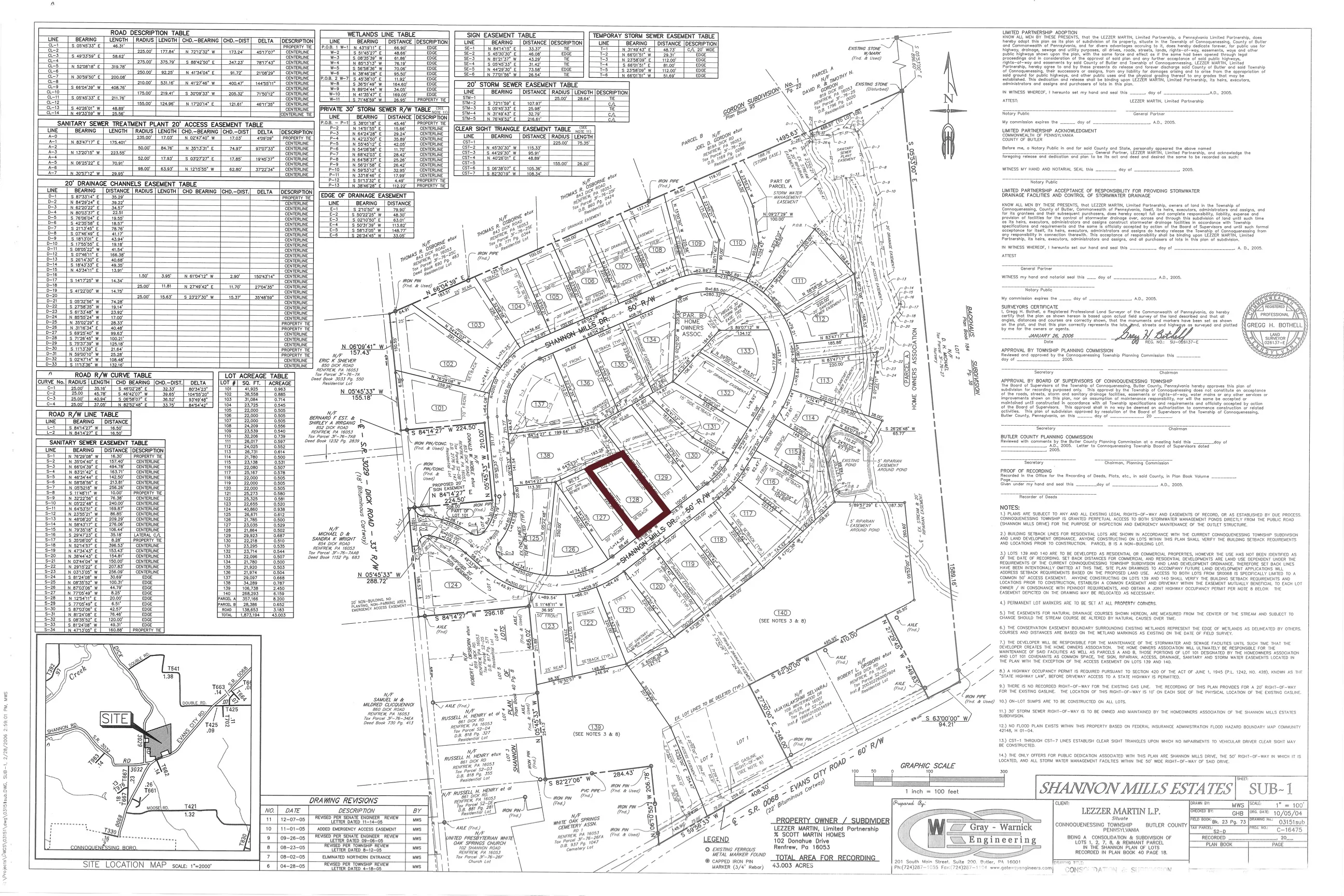 Scott Martin Custom Homes project