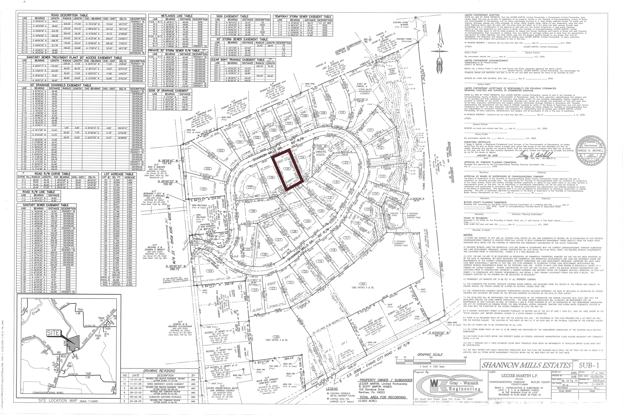 Scott Martin Custom Homes project