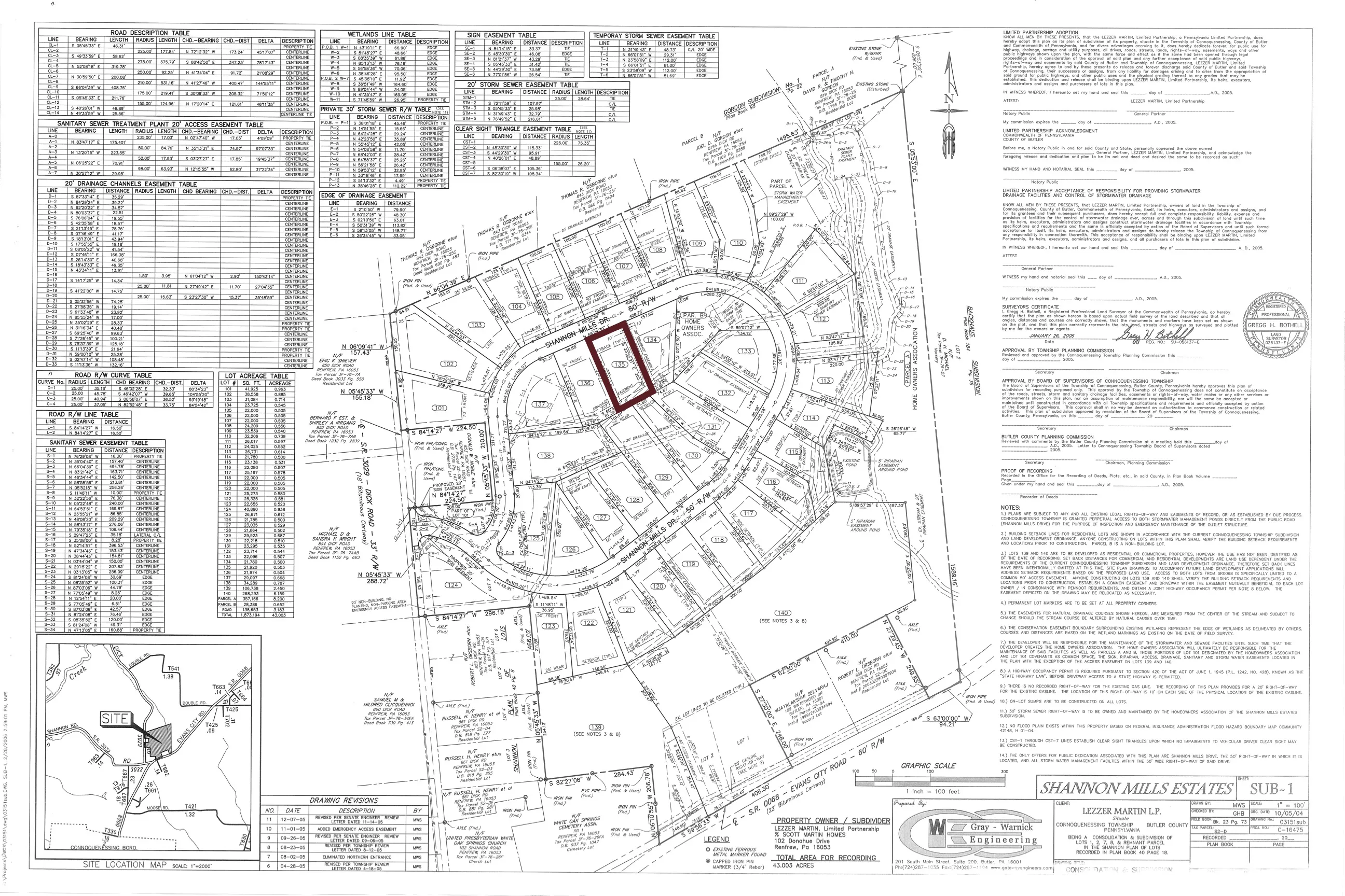 Scott Martin Custom Homes project