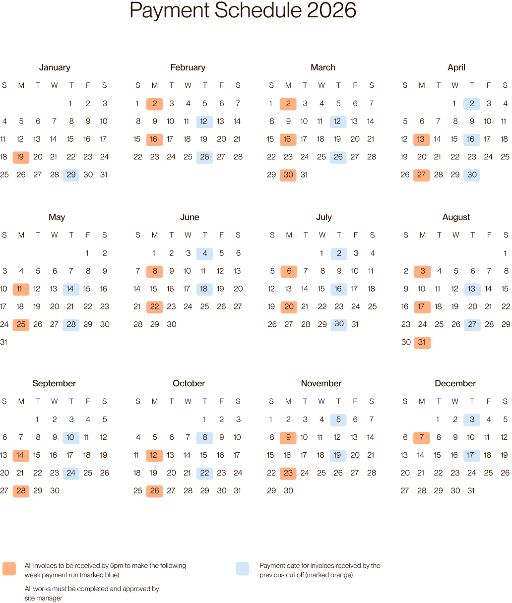2026 payment schedule calendar with invoice receipt deadlines in orange and payment dates in blue each month.