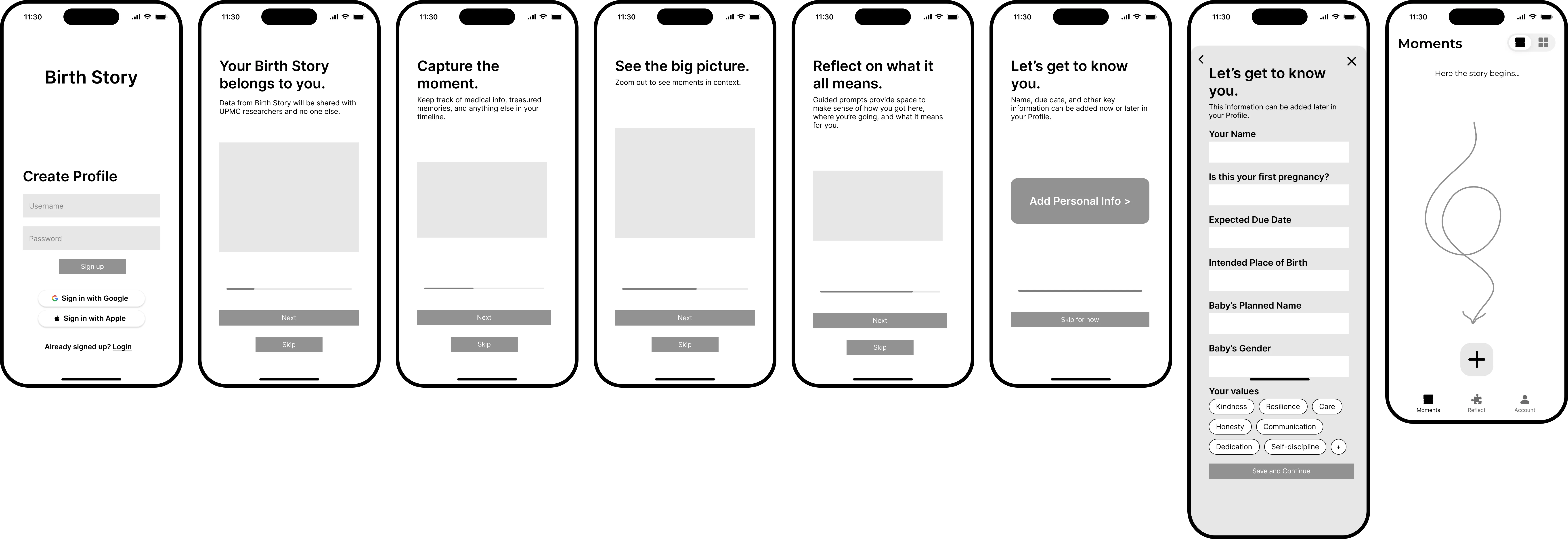 Onboarding flow wireframes with skippable feature introductions and optional initial data entry