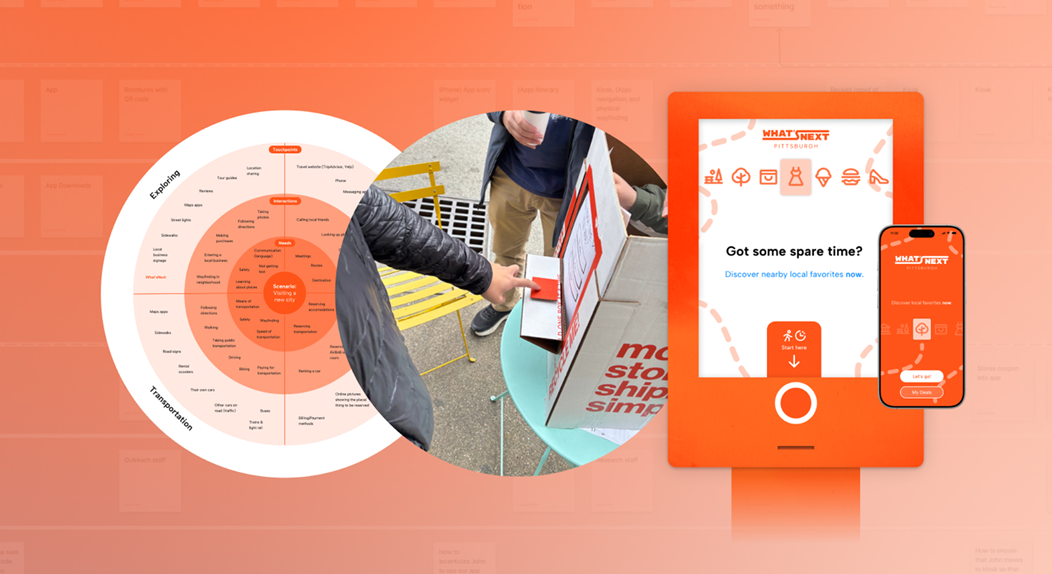 Design work preview