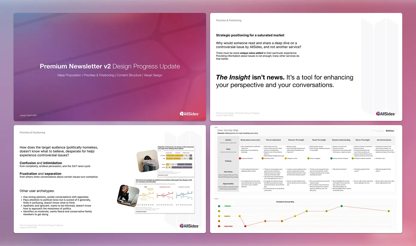 Evolution of The Insight logomark
