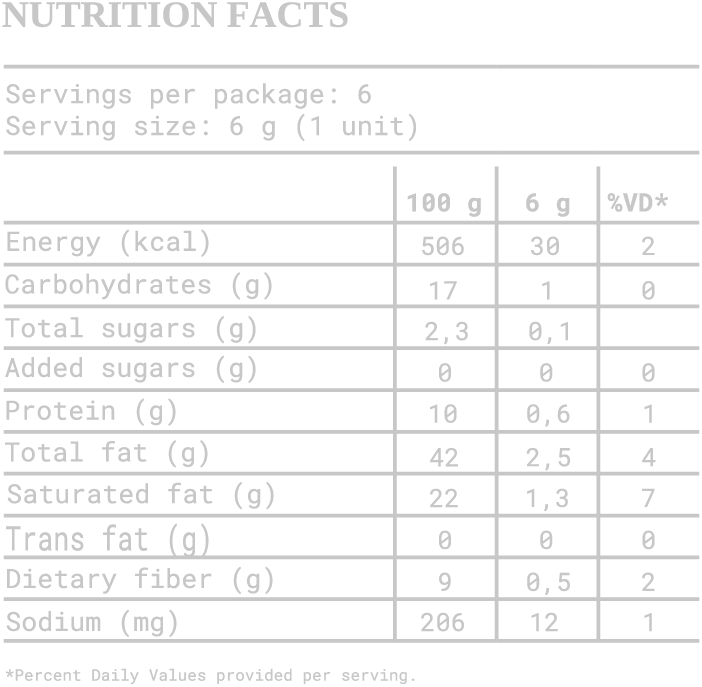 Tabela Nutricional - Cacao Nibs | Laranja + Flor de Sal