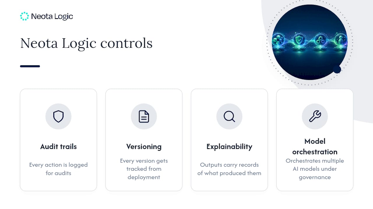 How Neotalogic Operationalizes Governed Legal AI — overview diagram