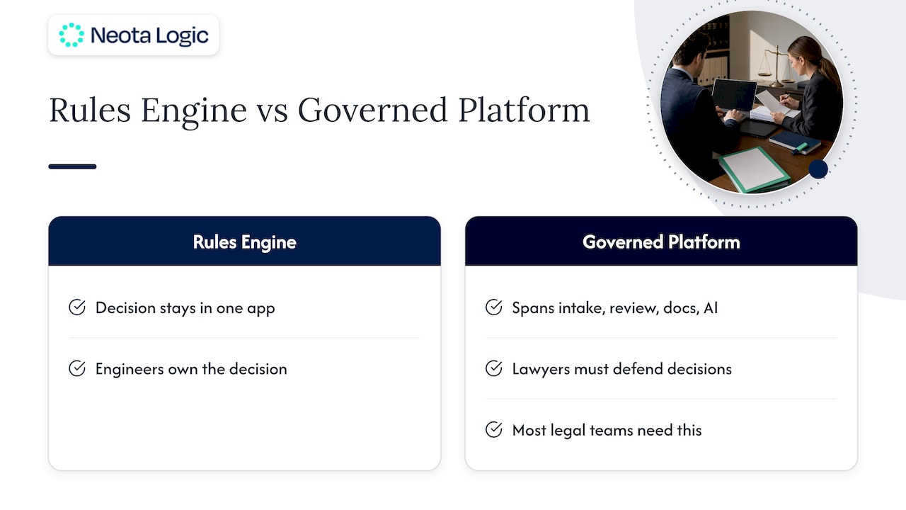 Rules engine and governed workflow comparison