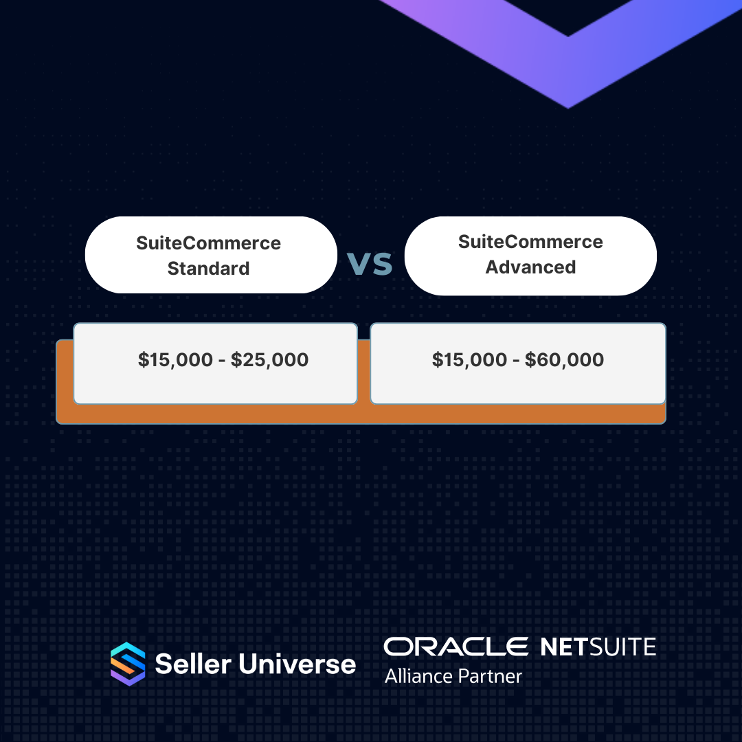 SuiteCommerce Standard vs. SuiteCommerce Advanced Pricing