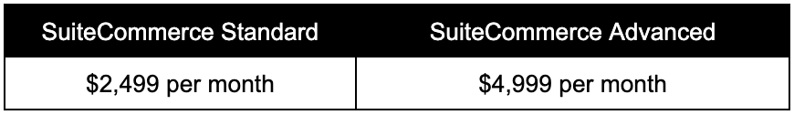 SuiteCommerce Subscription Fee