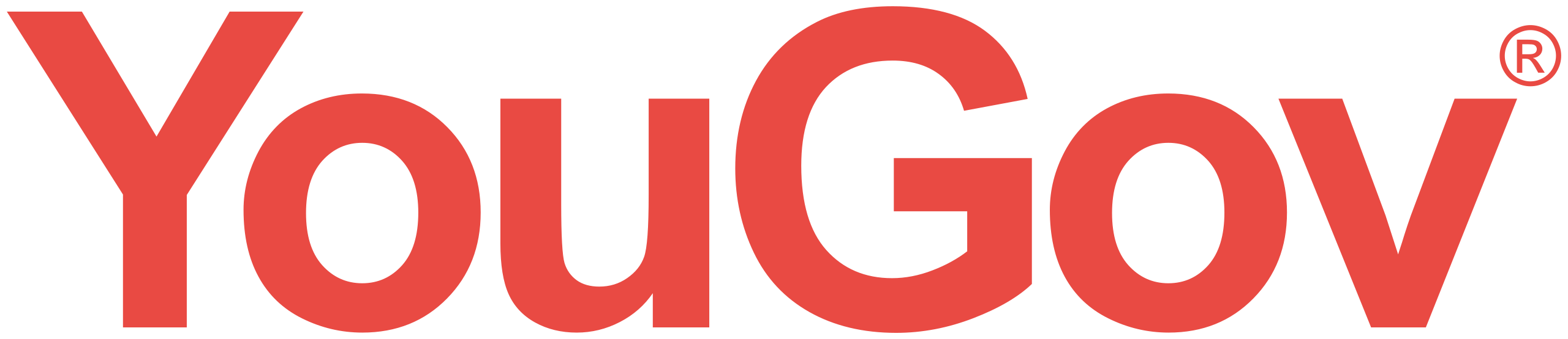 YouGov Logo