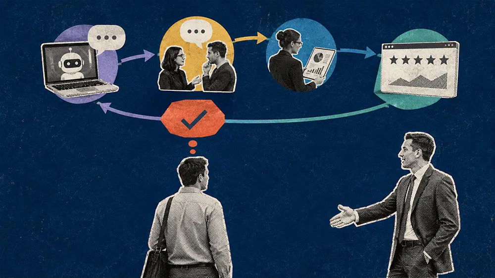 Reputation Work Shapes A Buyer's View Before The First Sales Call
