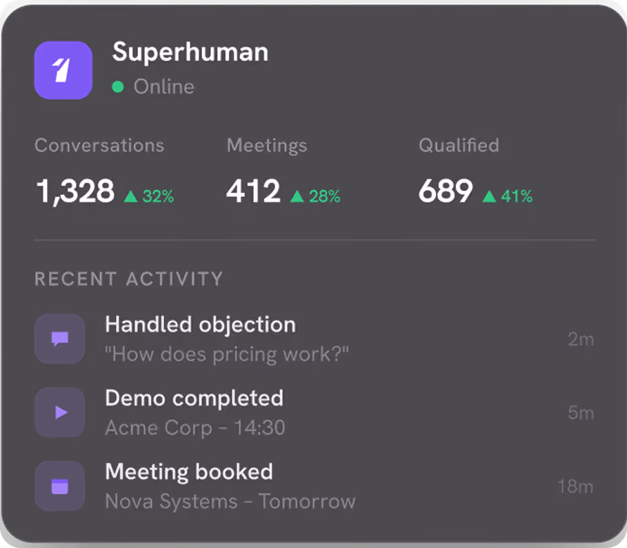 1mind Dashboard
