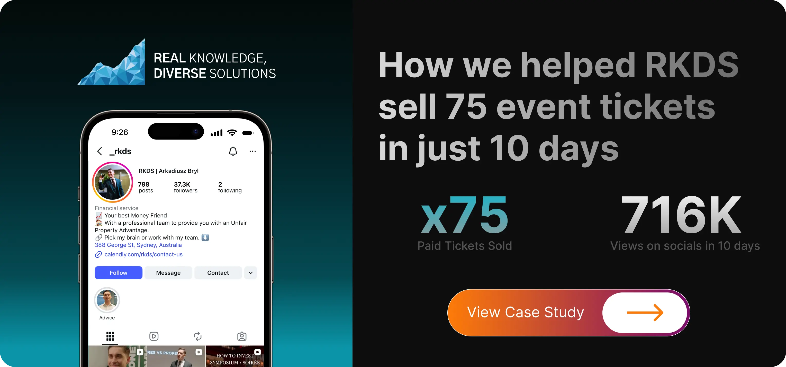 How we helped RKDS sell 75 event tickets in just 10 days, 75 paid tickets sold and 716K views on socials in 10 days
