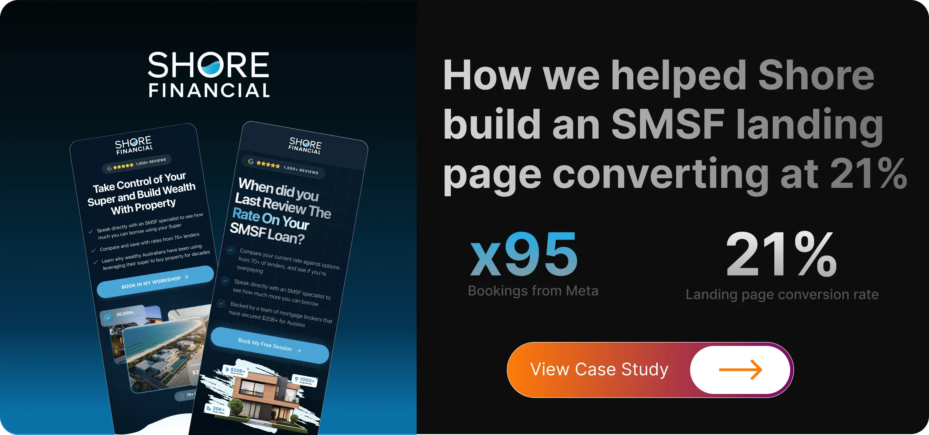 Case study card for a Sydney brokerage that booked 95 SMSF consultations in 45 days before the lending ban