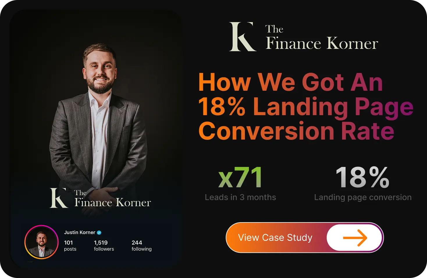 Case study card for an asset finance broker whose landing page converted at 18% and produced 71 leads in three months