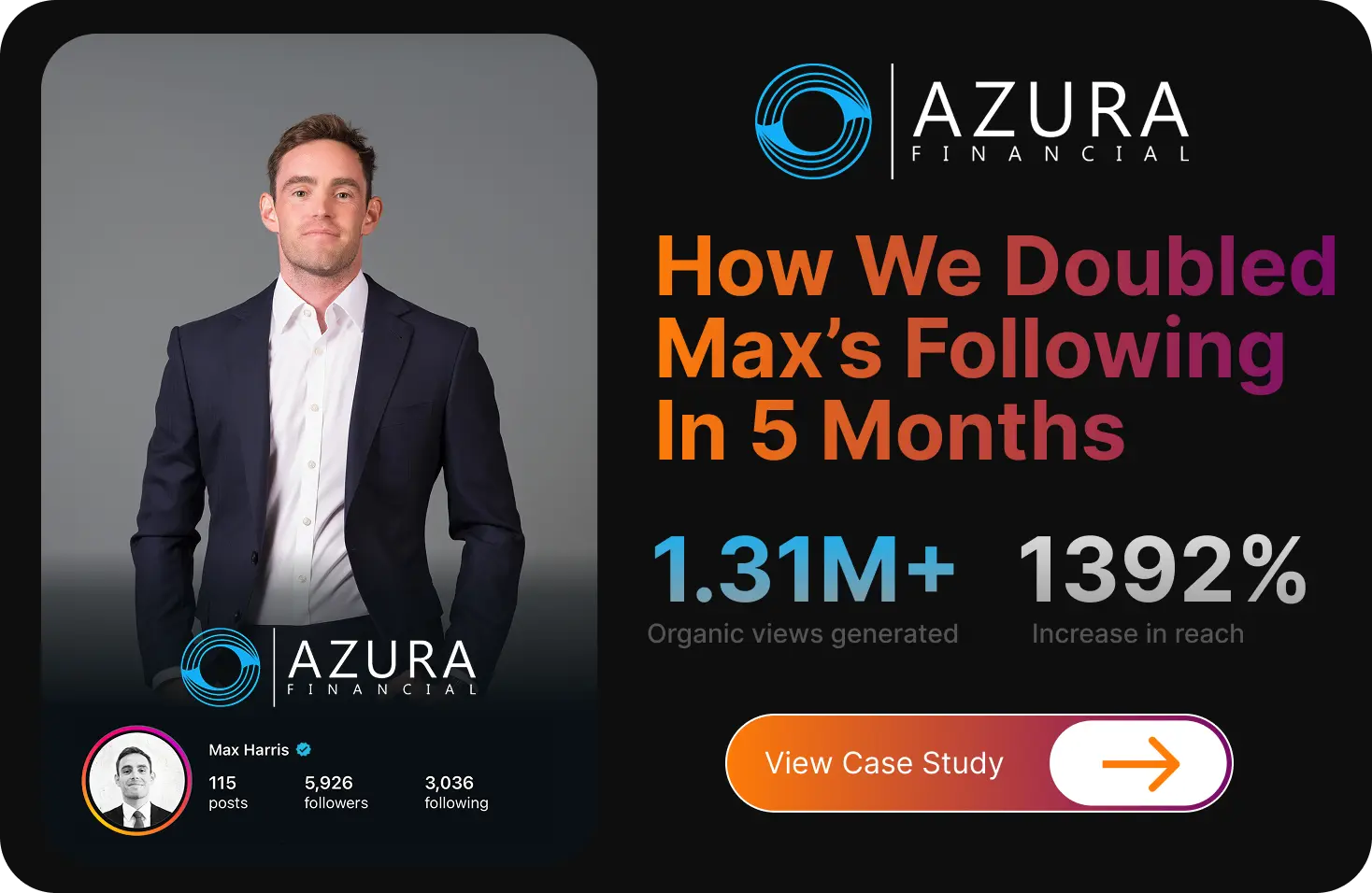 Case study card for a Sydney mortgage broker who doubled his following in five months with 1.31M organic views