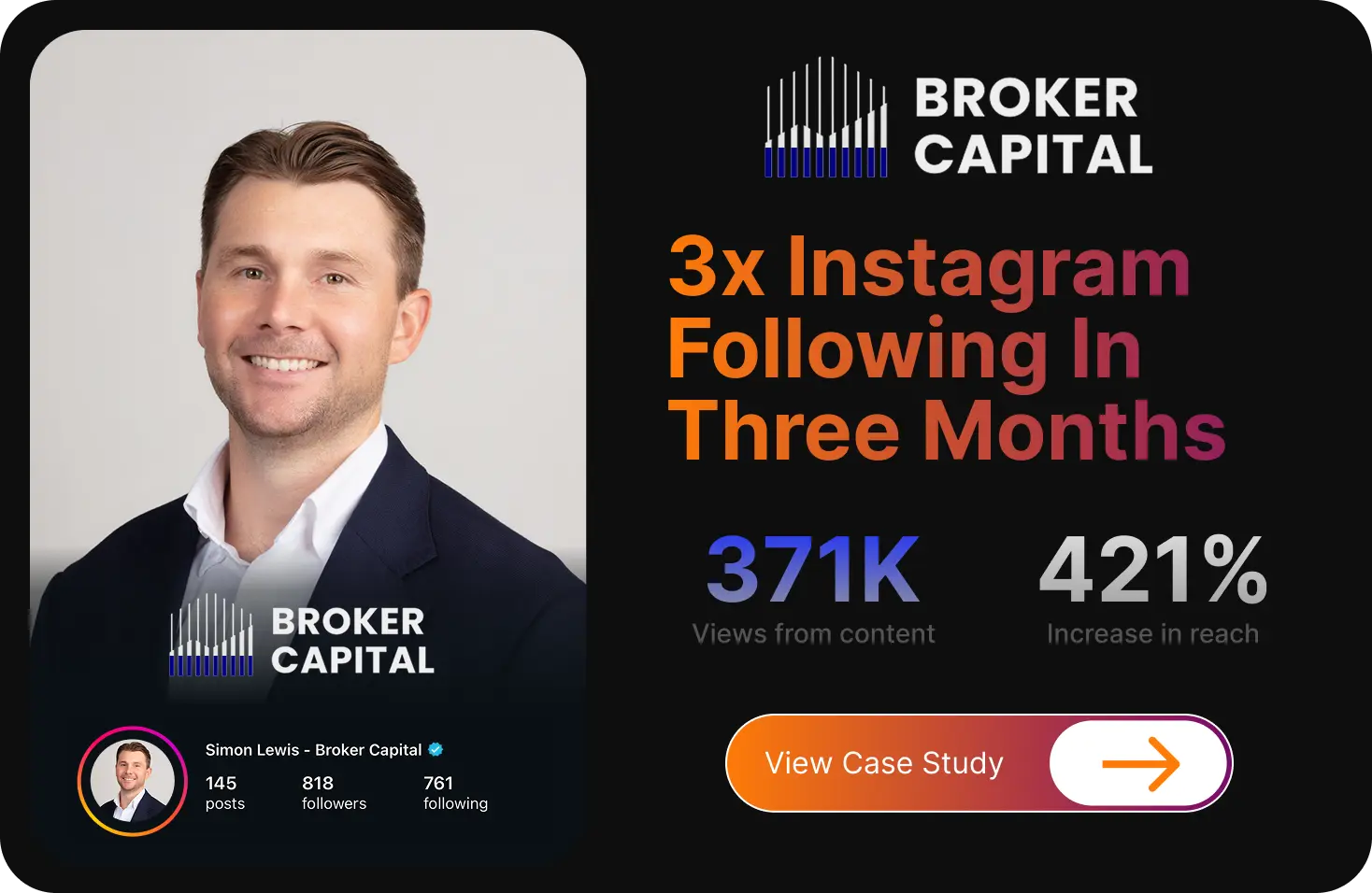Case study card for a mortgage broker who tripled his Instagram following in three months with content and live events