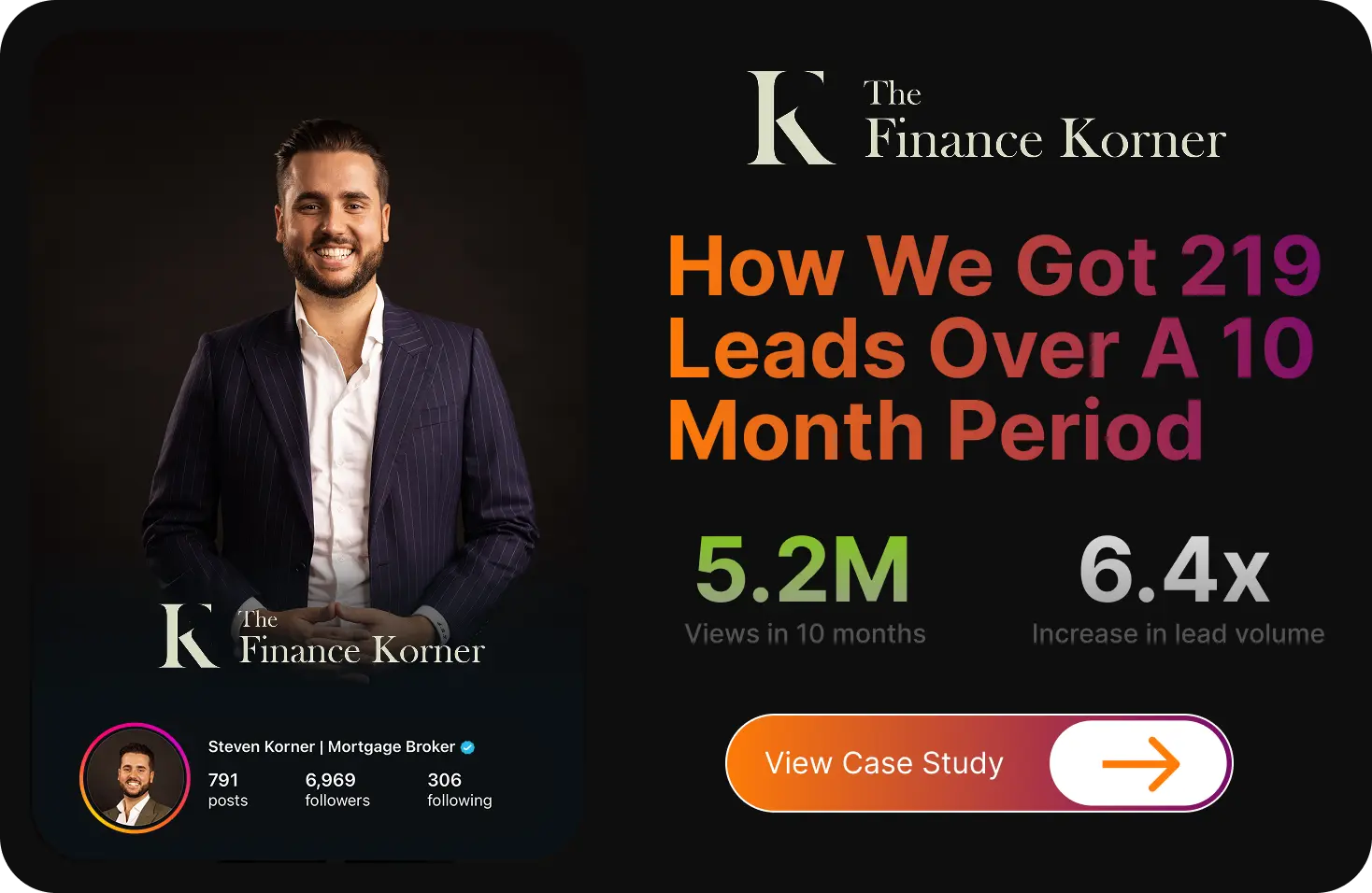 Case study card for a Western Sydney mortgage broker who got 219 leads in ten months from content and lead ads
