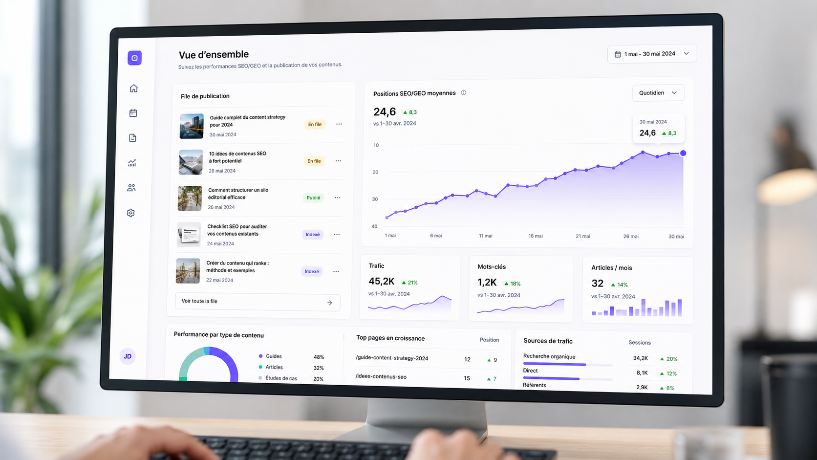 Tableau de bord du Moteur Éditorial UPORA — suivi des articles et des performances SEO