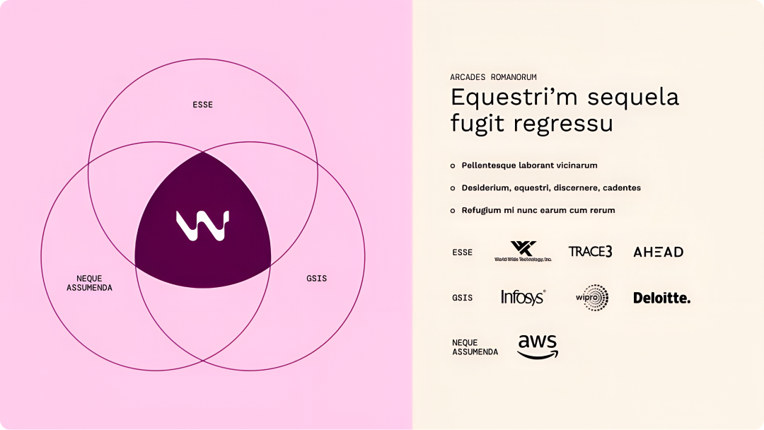 Strategy presentation slide using a Venn diagram to communicate how multiple business strengths create a unique value proposition.