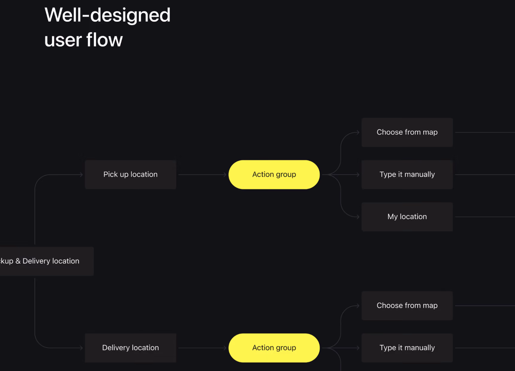 Project Single Image