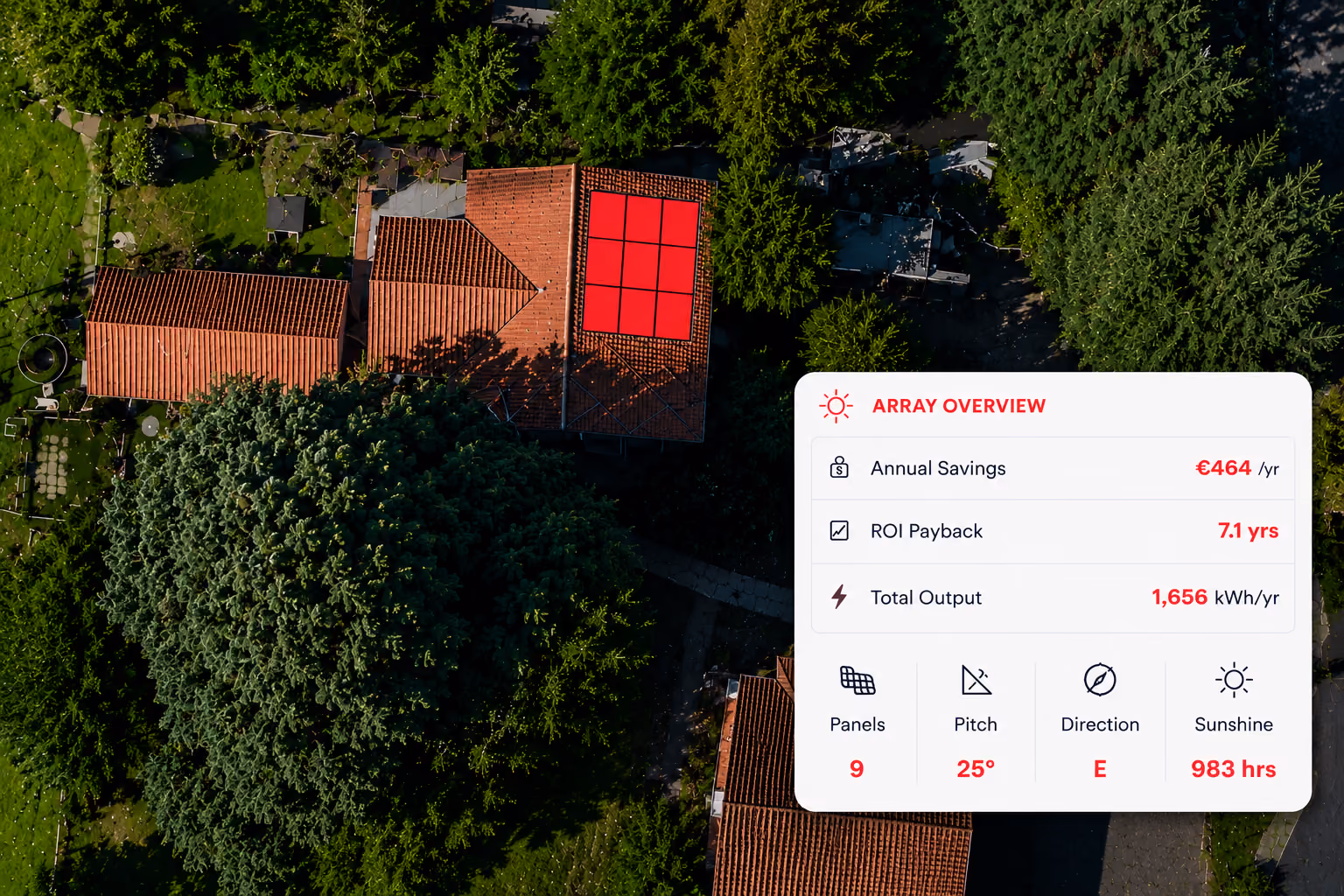 Bad Fit Roof