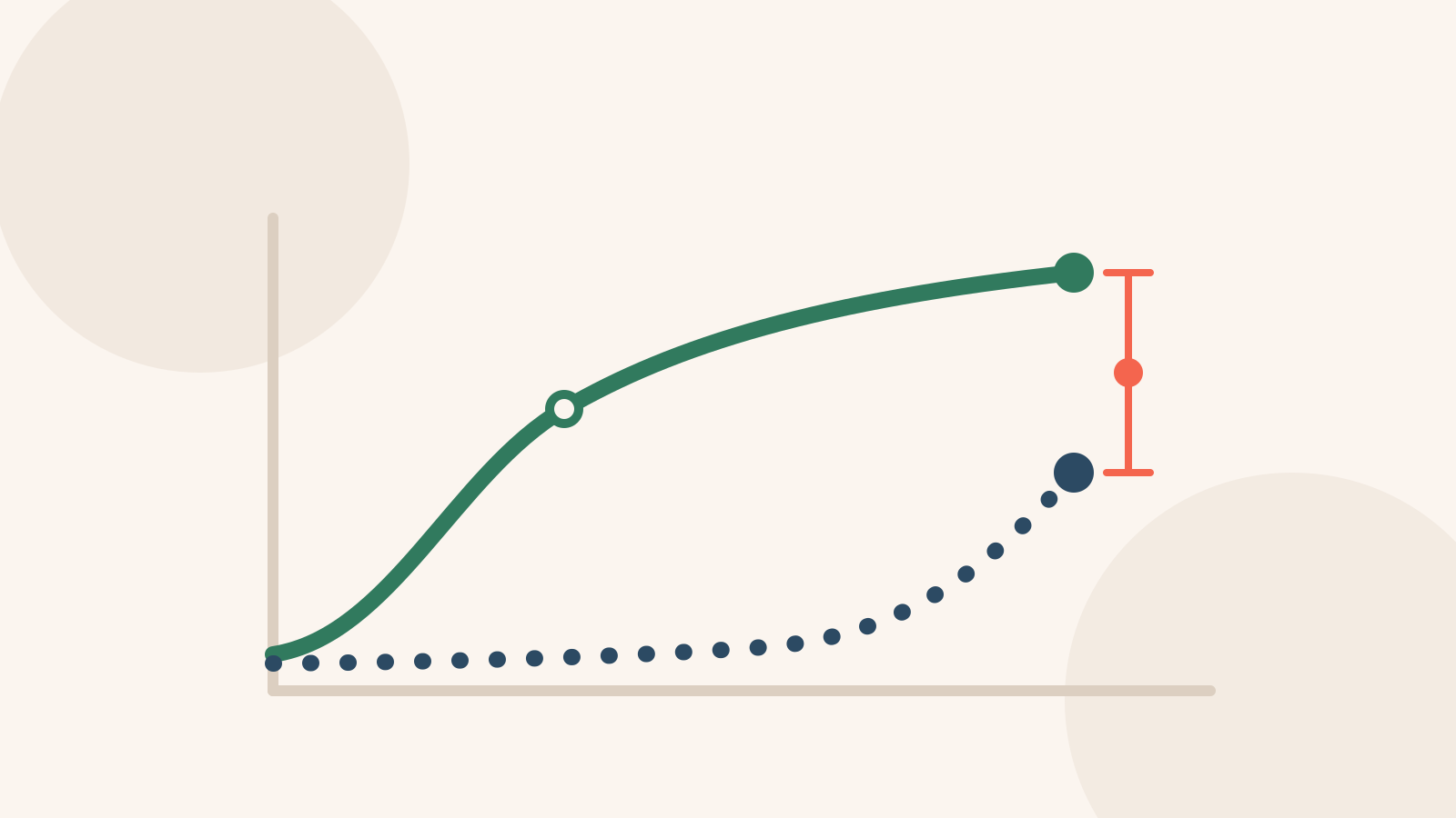 The Result Parents Don't Expect: Confidence Comes Back Before the Grades Do