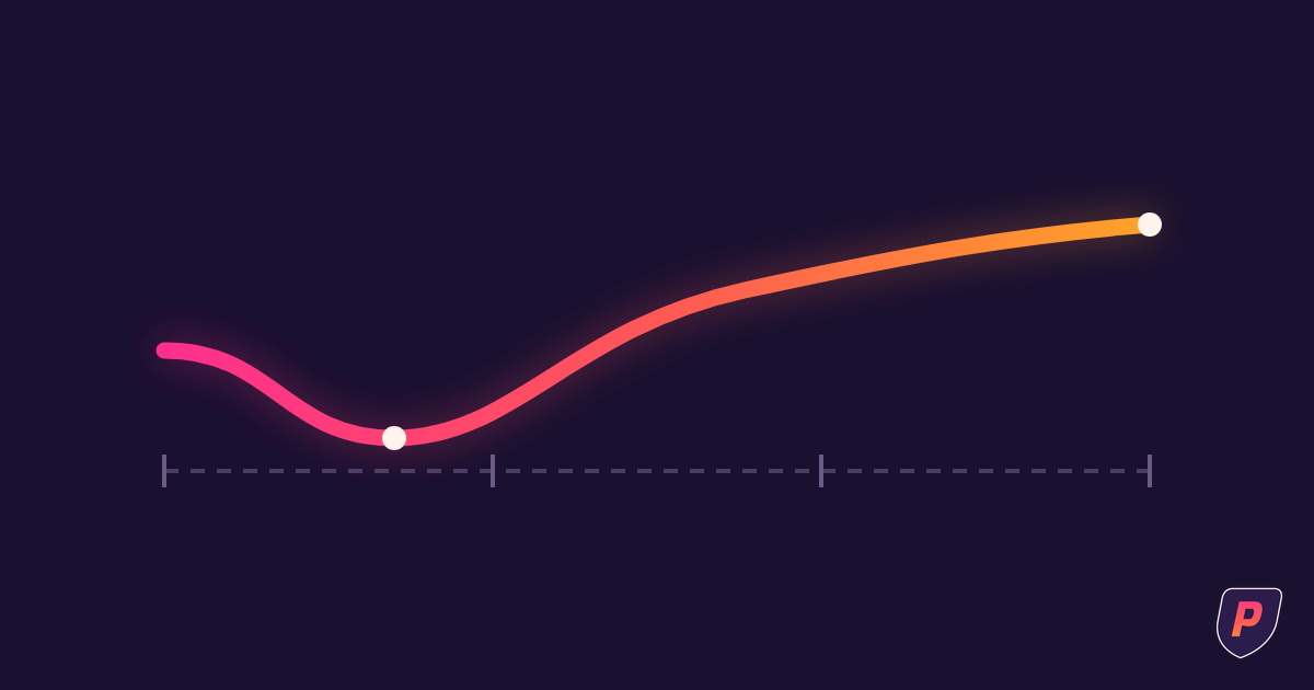 Illustration of a three-segment contract timeline with an early investment dip in sunset gradient