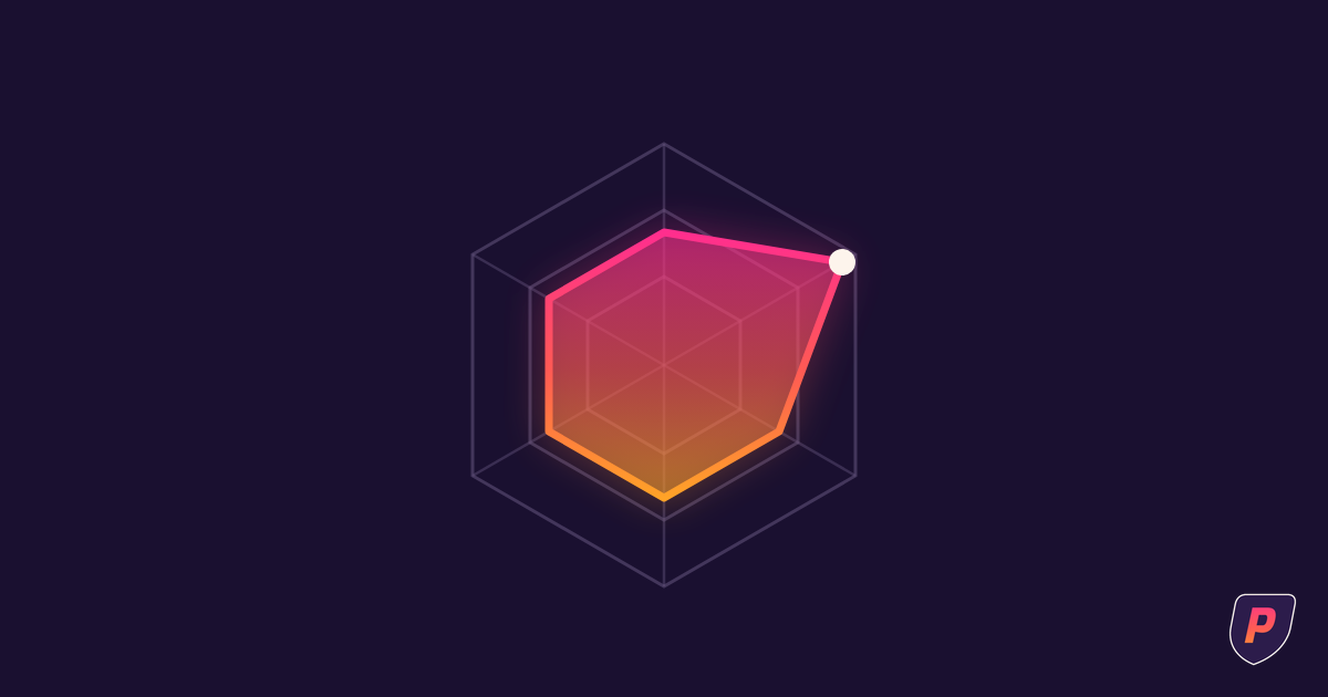 Illustration of a six-sided radar chart with one dimension flaring beyond the others in bright sunset gradient