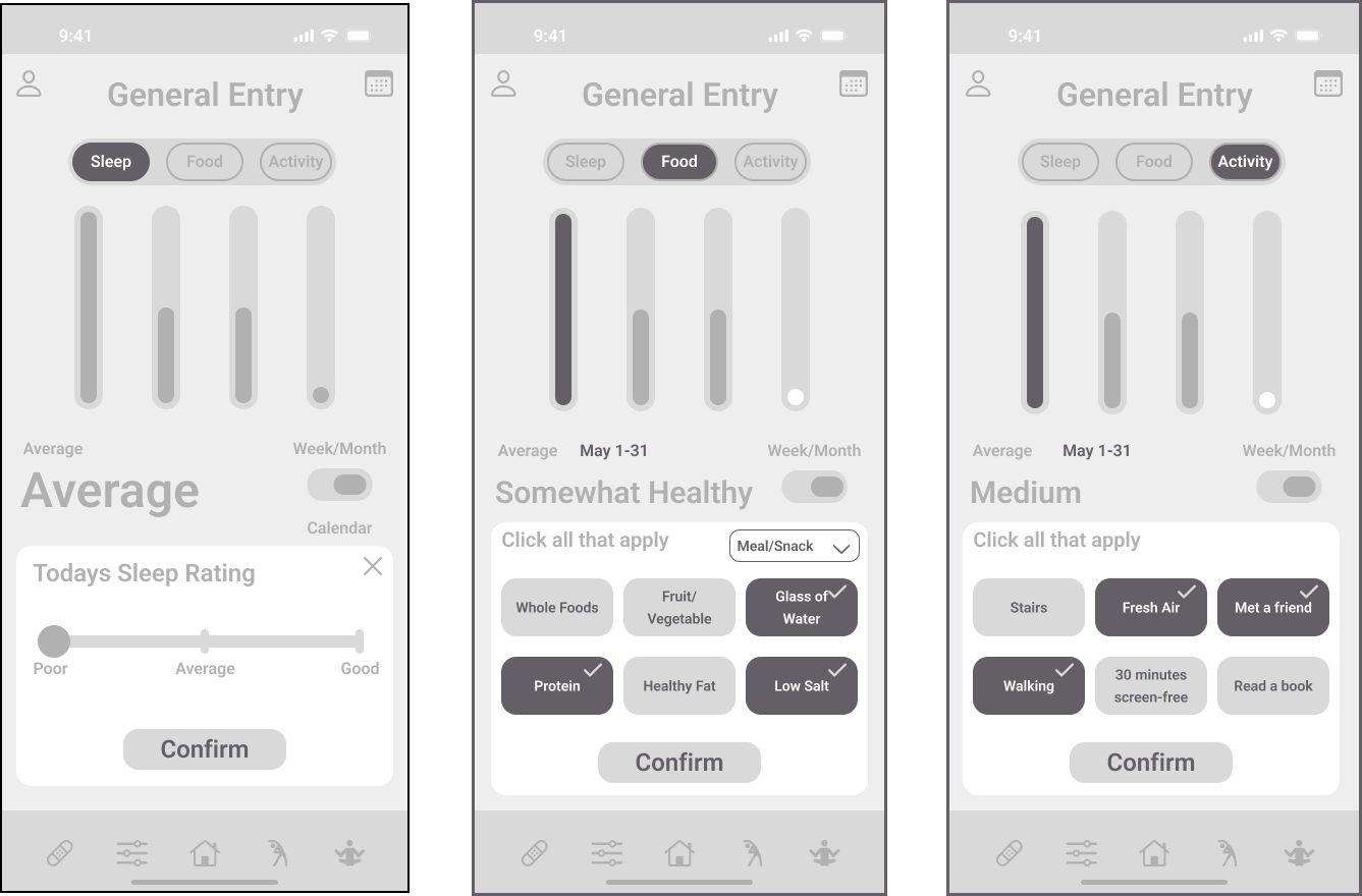 Low fidelity screens