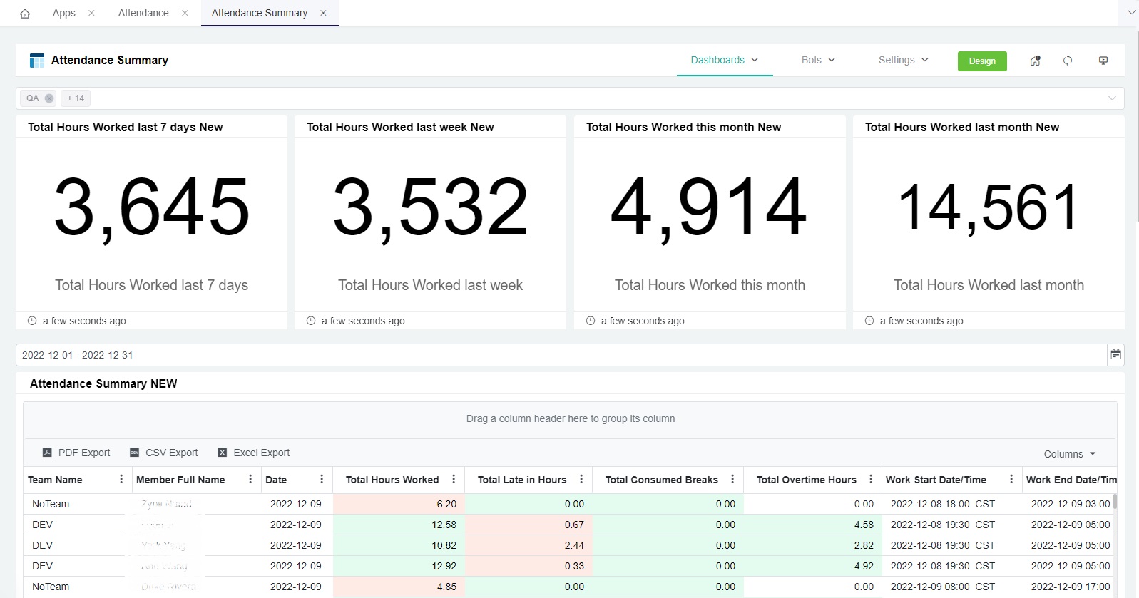 MSP dashboards - Attendance Summary Report