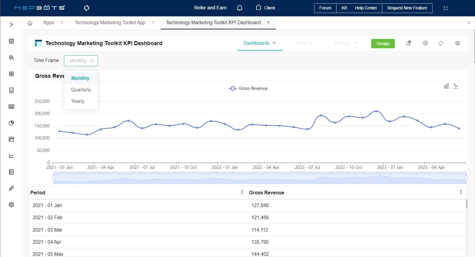 MSPbots Technology Marketing Toolkit App