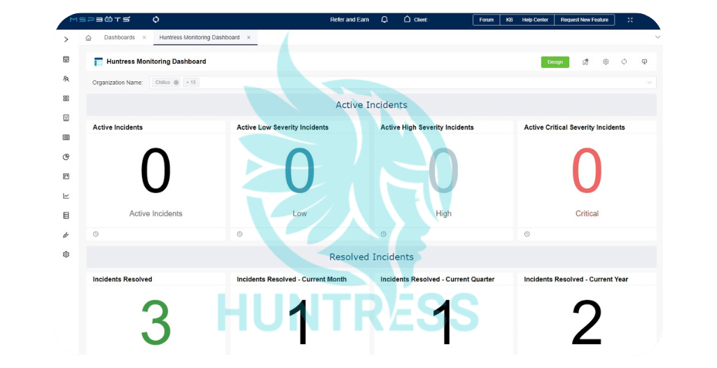 Huntress Monitoring Dashboard