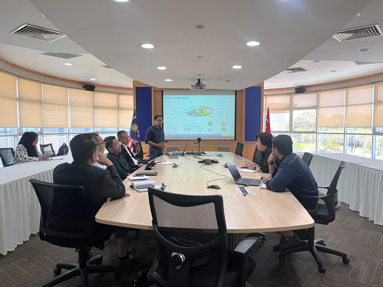 Ikram Works presenting its BIM practice at a Majlis Bandaraya Shah Alam session