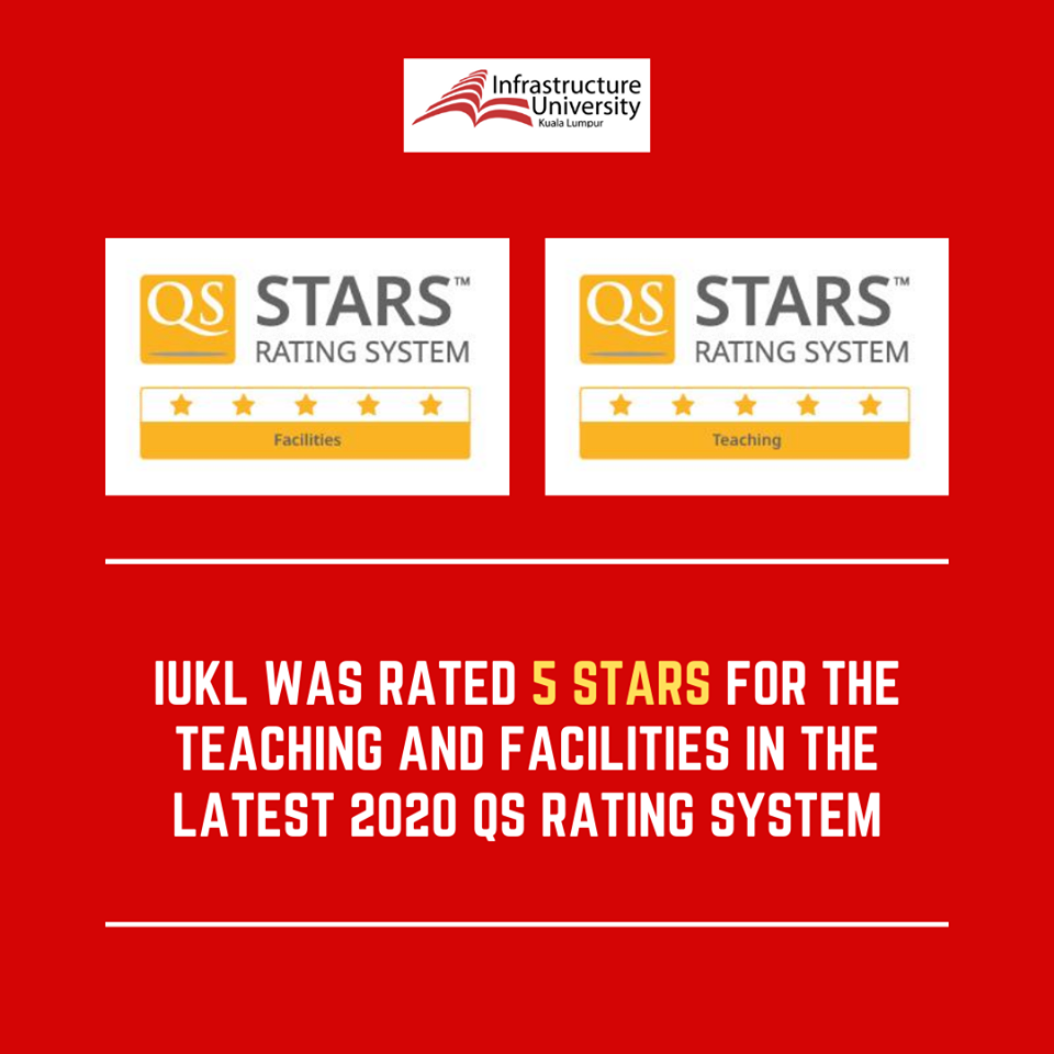 Protasco Active photograph: IUKL Was Rated 5 Stars in QS Rating System