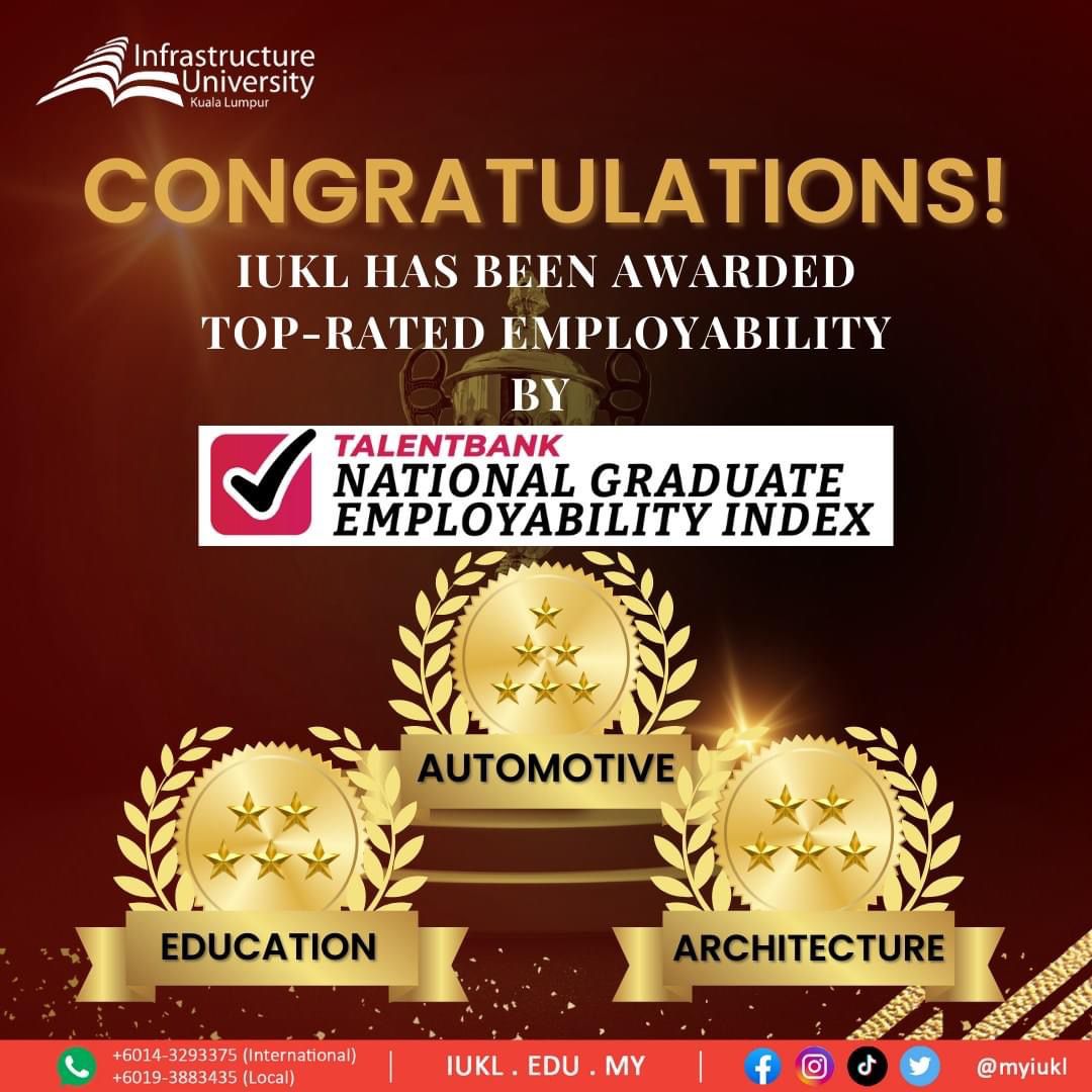 Protasco Active photograph: IUKL Has Been Awarded Top-Rated Employability by Talentbank National Graduate Employability Index