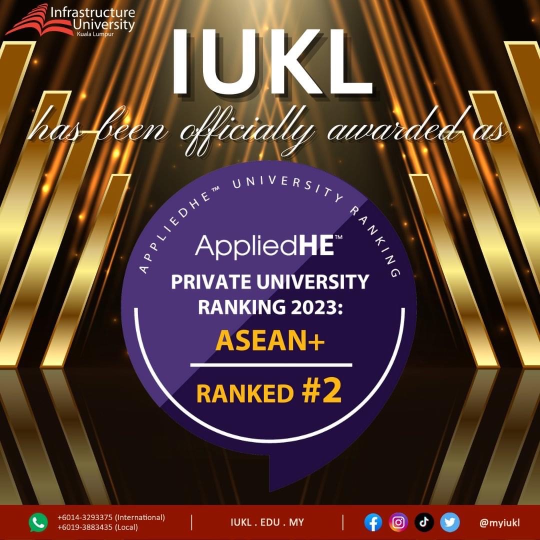 Protasco Active photograph: IUKL ranked #2 in the AppliedHE Private University Ranking ASEAN+