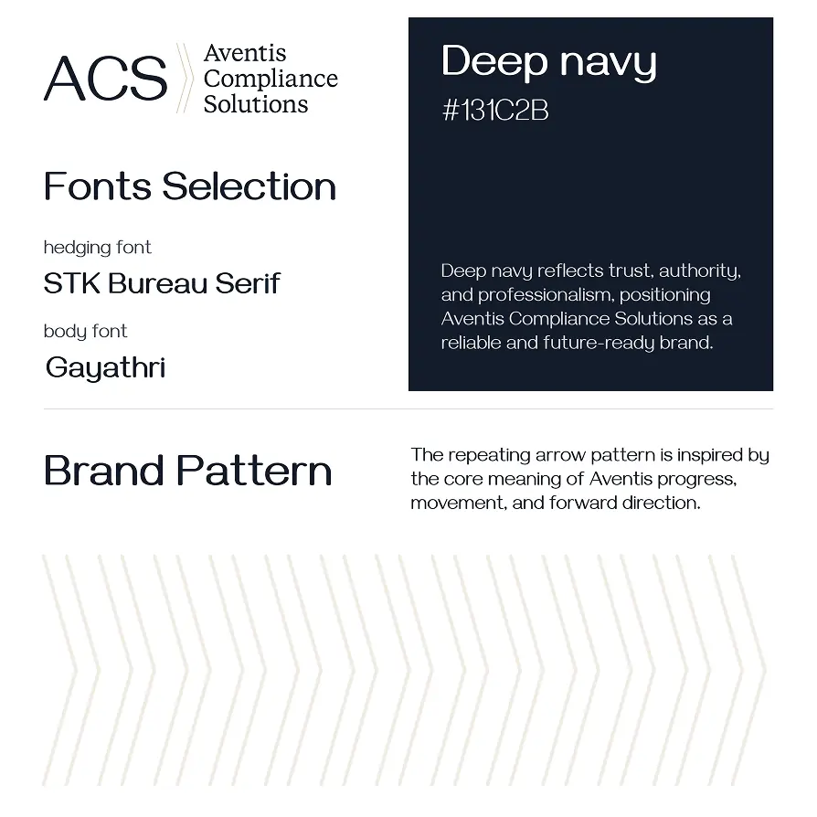 Aventis Compliance Solutions case study visual 7