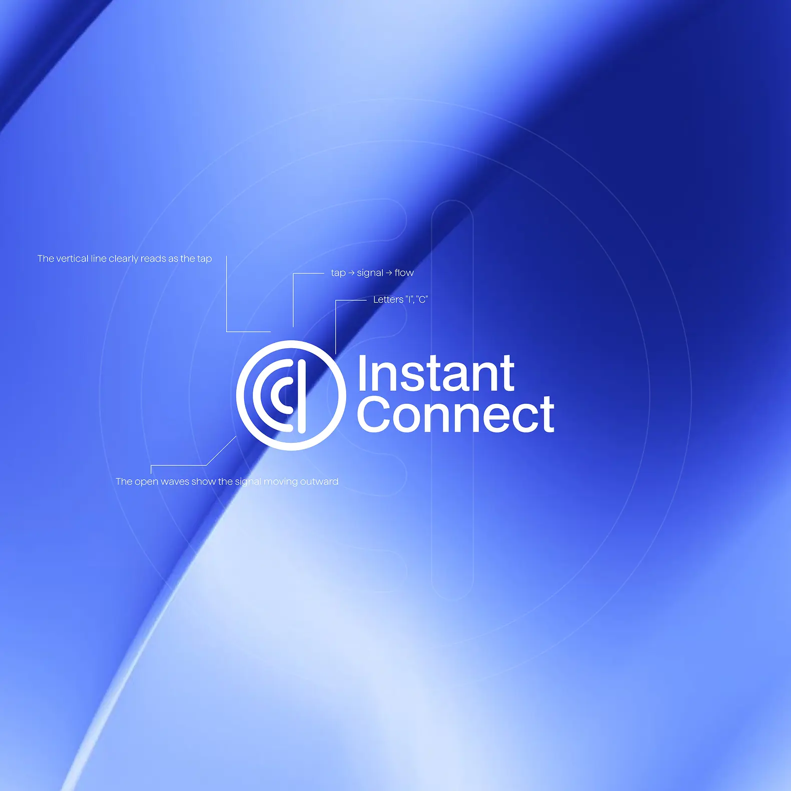 InConnect case study visual 2